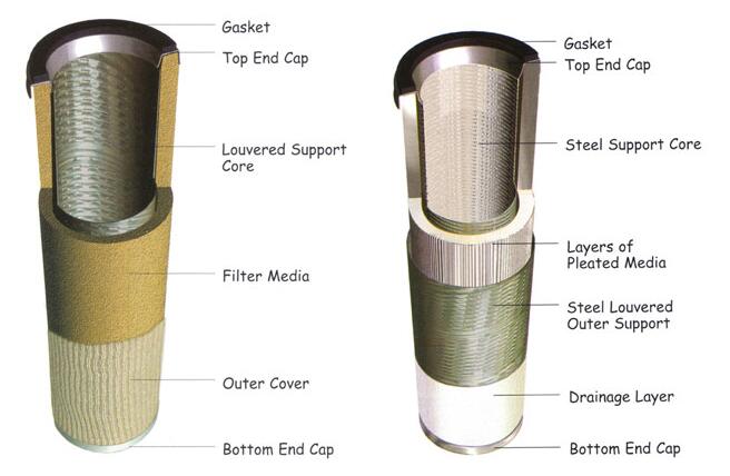 无锡气液聚结器